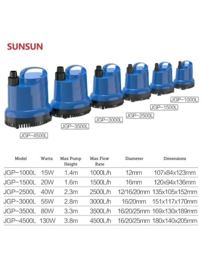 SUNSUN JGP Series Submersible Water Pump for Aquarium & Fish Tank – High Flow Water Circulation Pump - Image 4