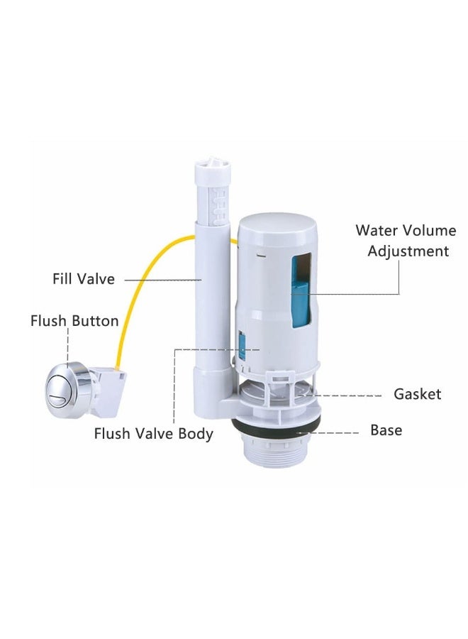 Dual Flush and Fill Toilet Cistern Kit 2 Inch Push Type Wire Controlled Split Drain Valve Split Toilet Dual Flush Valves Push Button Fill Valve Save Water Adjustable Height ABS Material  - Image 2