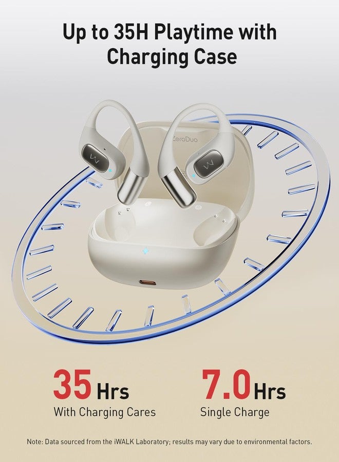iWALK Open-Ear Headphones, True Wireless Headphones Bluetooth 5.4 Light Earbuds, Ultra Comfort Earhooks, 35H Playtimes, Clear Calls, Air Conduction Stereo Sound with 15mm Drivers for Workouts (Beige) - Image 5