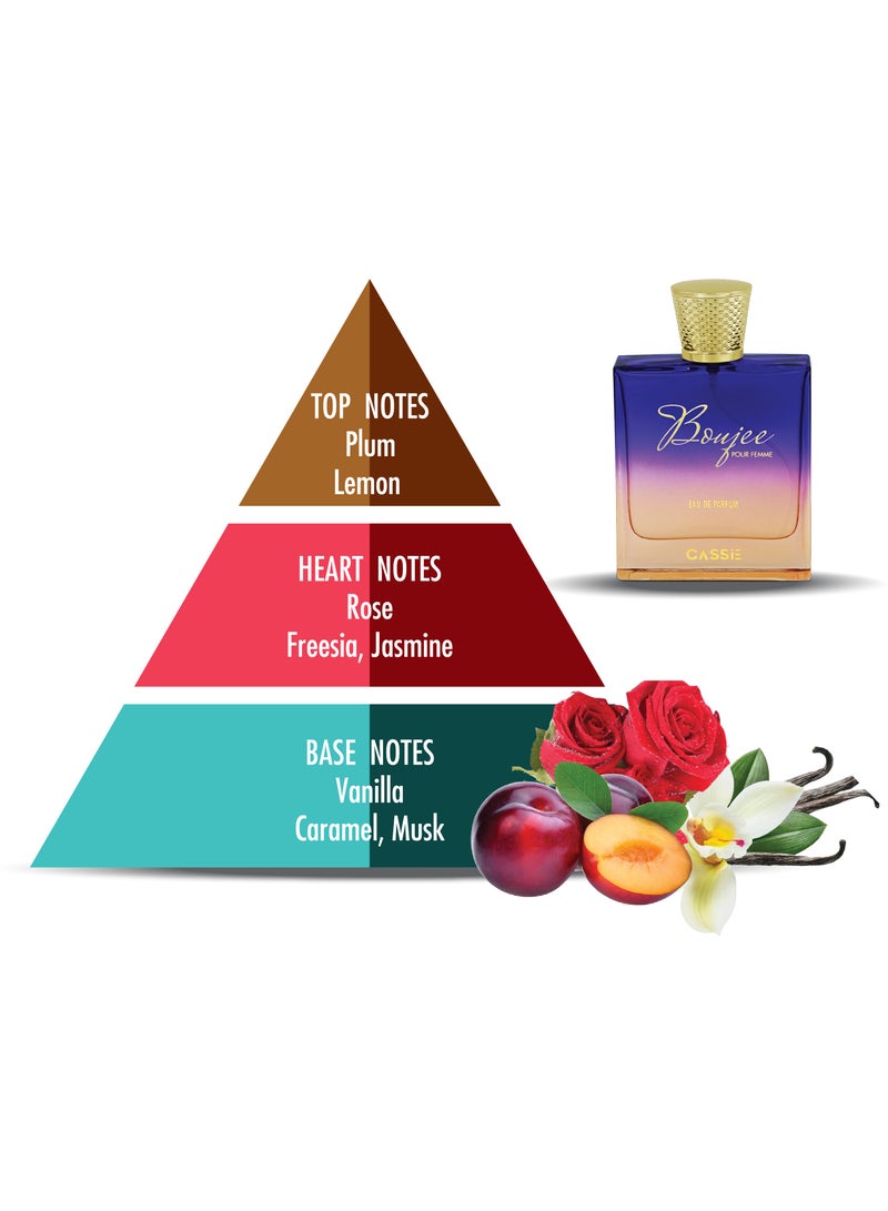 كاسي مجموعة العطور - Rizz Pour Homme & Boujee Pour Femme Eau de Parfum (75 مل لكل منهما) من عطور CASSiE - Image 4