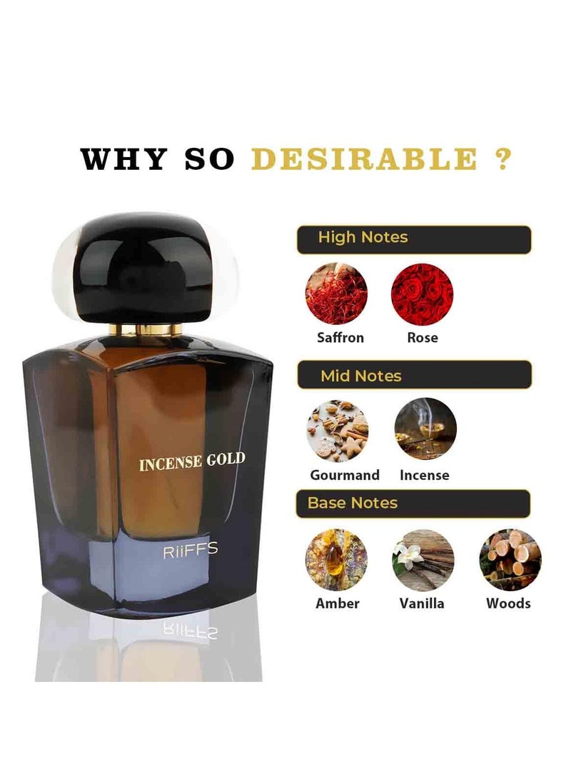 ريفس سبراي بخور الذهب للجنسين 100 مل - او دى بارفان