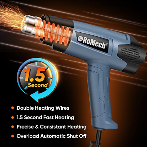 ROMECH 1500W Heavy Duty Heat Gun, Variable Temperature Control Hot Air Gun Kit with 2 Air Flow 120°F~1200°F and 4 Nozzles for Crafts Shrink Wrap (Blue) - Image 3