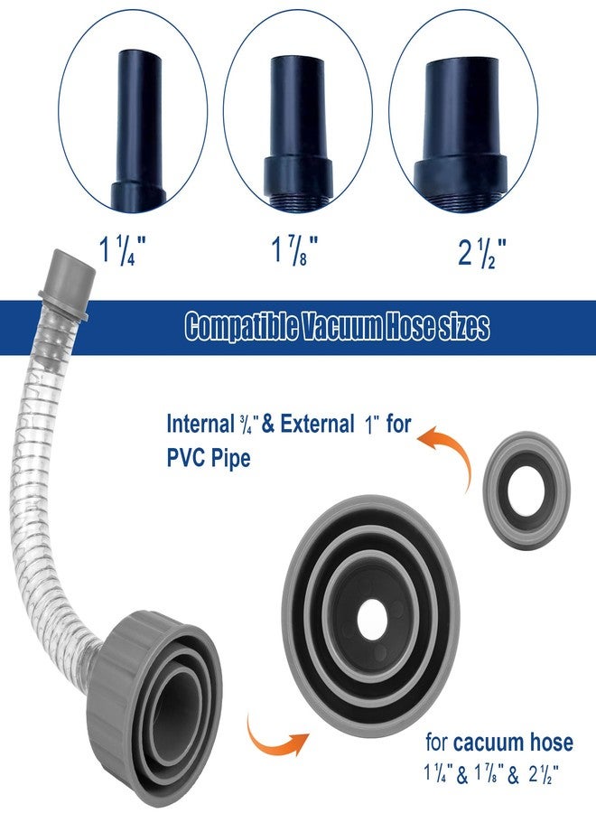 YullSorom Wet Vac Attachment A/C Drain Lines Cleaner Tool, AC Drain Line Vacuum Adapter to Unclog and Evacuate ABS Compatiable With Most PVC Pipe Sizes Grey - Image 2