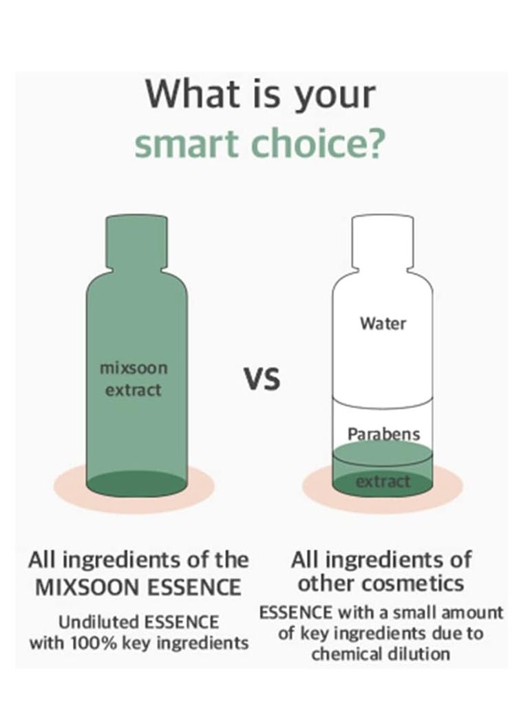Heartleaf Essence 100ml