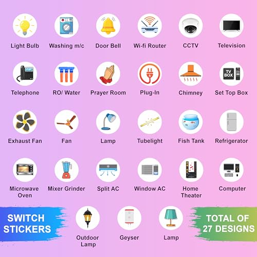 True Flair Trueflair Stickers for Switch Board for Home Wall Switches, Contain All Common Switch Stickers (Colourful Design 3) - Image 5