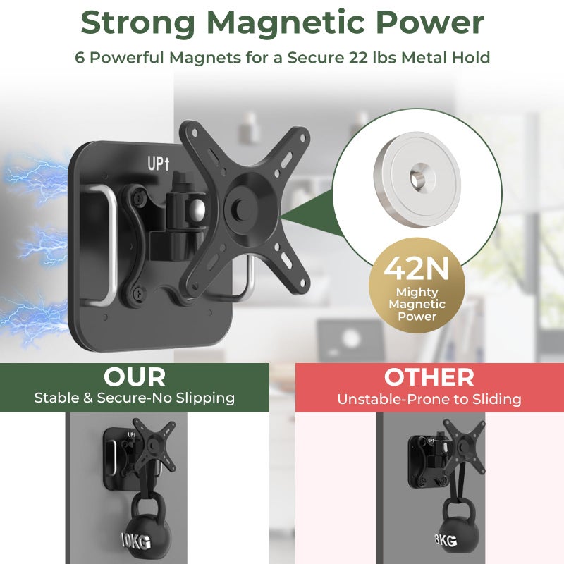 Motiexic Magnetic Monitor Mount for Steel Surfaces, Fits 13 to 34 Inch Screens, Holds up to 22 lbs, VESA 75/100 Compatible Mount for Computer and TV Monitor, No-Drill Installation with All Screws - Image 5