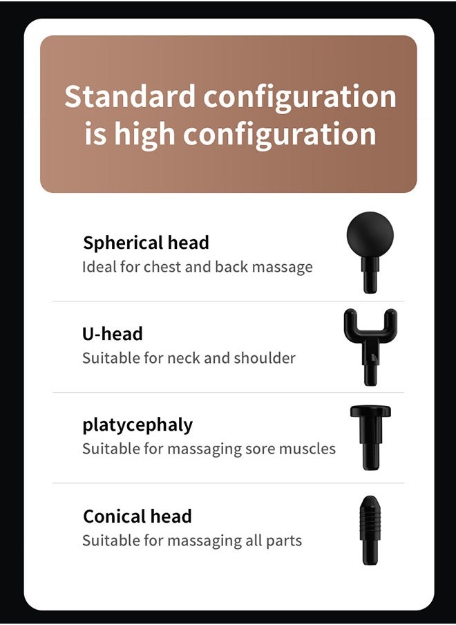 LAC LAICHY - Athlete's Percussion Muscle Massage Gun, Ultra Silent Portable Electric Sports Massager, Electric Back Massager, Handheld deep Tissue Massager - Image 1