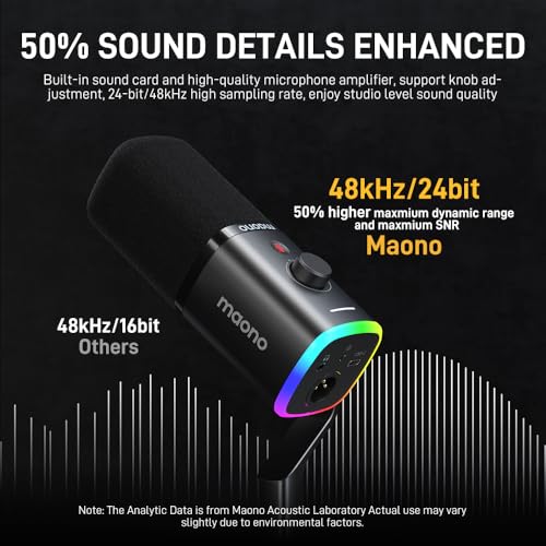 MAONO Dynamic Gaming Microphone: USB/XLR Podcast Mic with Boom Arm, Software, PC Mic for Gamer- Podcast Setup for Streaming, Recording Studio, YouTube Content Creation Online Chat-PD100XS (White) - Image 2