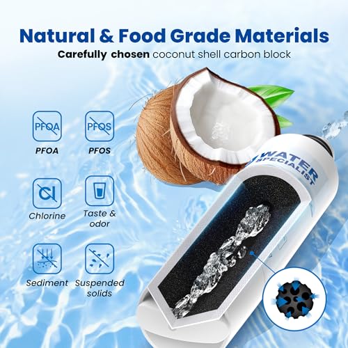 Waterspecialist DA29-00020B Replacement for Samsung Water Filter DA29-00020B, HAF-CIN/EXP, DA29-00020B-1, HDX FMS-2, RS25J500DSR, RF28HMEDBSR, RF263BEAESR, RF4287HARS, DA97-08006A-1, 4 Filters - Image 5