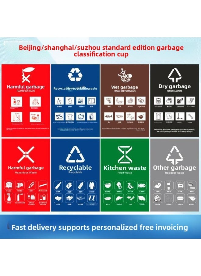 National Standard Trash Bin Classification Identification Sticker Promotional Poster Wall Sticker Dry And Wet Garbage Recyclable Kitchen Waste Harmful And Perishable-Color:Harmful Waste (national Standard)-Specifications:15x20cm