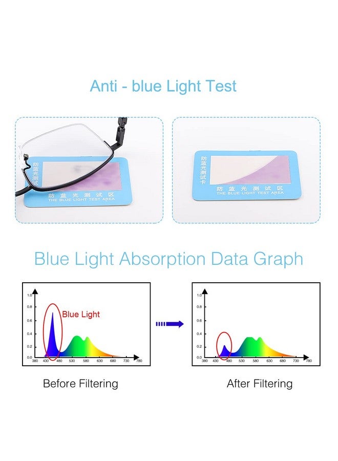 YIMI Photochromic Progressive Multifocus Reading Glasses Spring Hinges Transition Multifocal Uv400 Sunglasses Sun Readers Blue Light Blocking Computer Eyeglasses Anti Glare Presbyopia Eyewear For Men Women - Image 5