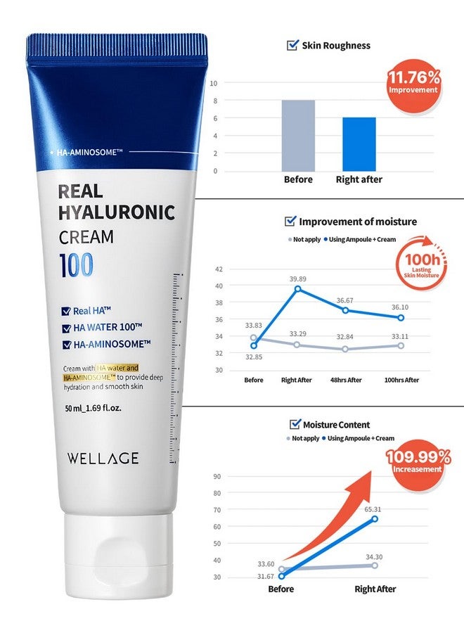 كريم الهيالورونيك الحقيقي مرطب للوجه بحمض الهيالورونيك النقي بنسبة 100% - ترطيب قوي وشد للبشرة الجافة - كريم جل خفيف الوزن، 1.69 أونصة.