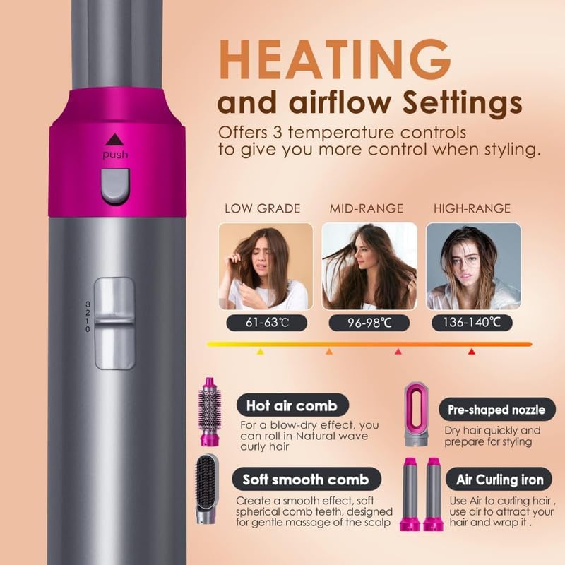 Elevea 𝟏𝟓 𝐘𝐞𝐚𝐫𝐬 𝐆𝐮𝐚𝐫𝐚𝐧𝐭𝐞𝐞 5 in 1 Professional Hair Styler for Women, Hot Air Brush Straightener, Curler, Volumizer, Blow Dryer with 5 Attachments for Salon-Like Styling at Home - Image 2