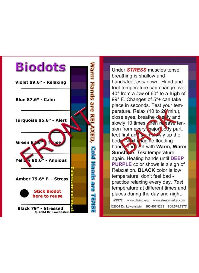 stressmarket.com Biodot Instruction Card--Biodot Not Included  - Image 1