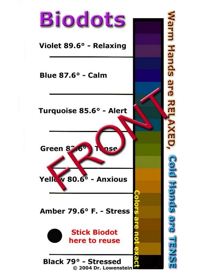 stressmarket.com Biodot Instruction Card--Biodot Not Included  - Image 2
