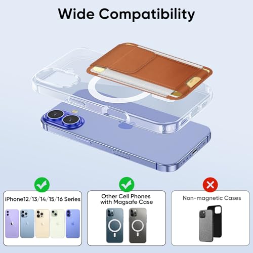 FINPAC MagSafe Wallet, Magnetic Card Wallet Holder for iPhone 17/16/15/14/13/12 Series, Safe RFID Blocking Slim Leather 6 Card Holder for Women Men, Light Brown - Image 3