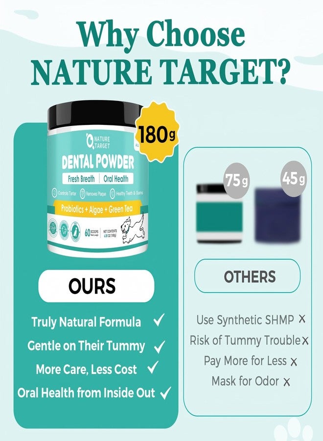 NATURE TARGET مسحوق تنظيف أسنان الكلاب من ناتشر تارجت - مسحوق لتنظيف أسنان الكلاب، يساعد على إزالة البلاك، منعش للفم ومزيل للجير، يقلل من رائحة الفم الكريهة، عناية طبيعية سهلة بالأسنان، 180 غرام - Image 5