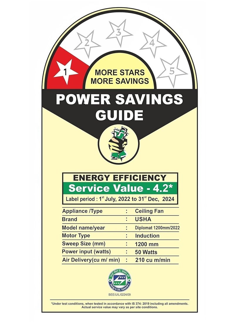 Usha Usha Diplomat 1200mm 50 Watt Energy Efficient 1 Star Rated Power Saving Ceiling Fan (Brown)  - Image 3
