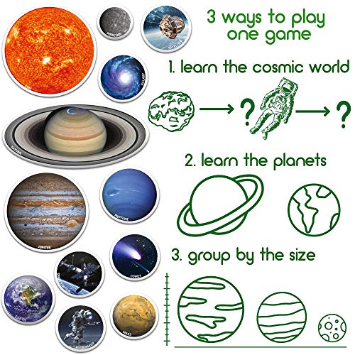 magdum Solar System Fridge Magnets for Kids - Magdum - 22 Realistic Space Magnets for Toddlers - Real Refrigerator Magnets - Planets for Kids – Magnetic Universe - Science Toys for Children - Astronomy Gifts - Image 4