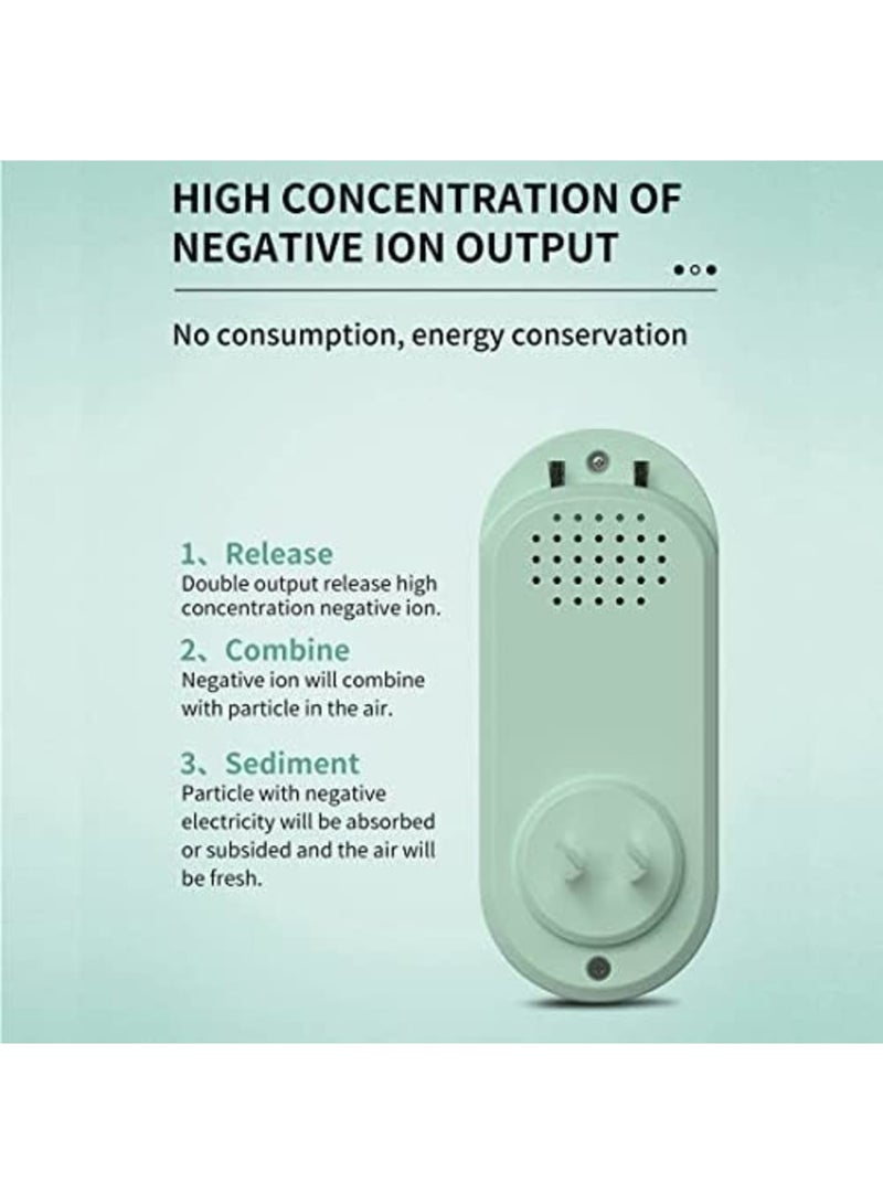 SYOSI Plug in Air Purifier, Mini Air Cleaner, Negative Ion Filtration System, Portable Air Filter Odor, Air Freshener for Bedroom, Office, Kitchen, Reduces Odors from Pets, Cooking - Image 3