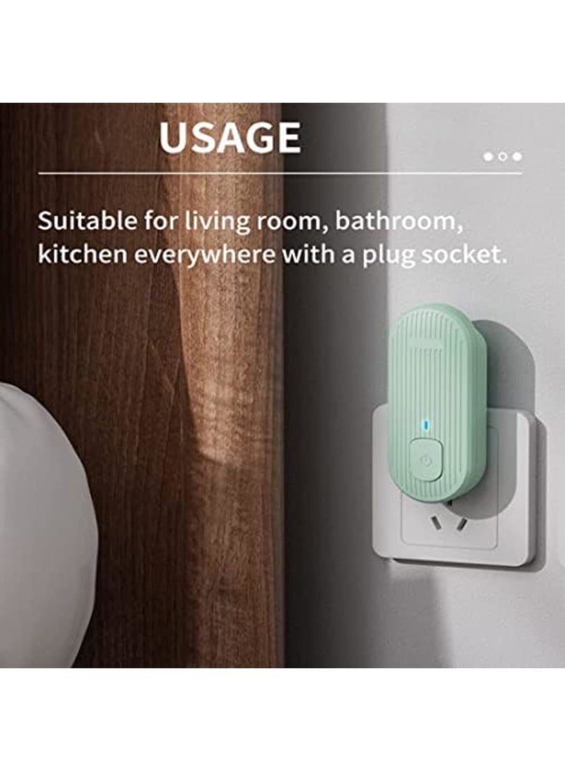 SYOSI Plug in Air Purifier, Mini Air Cleaner, Negative Ion Filtration System, Portable Air Filter Odor, Air Freshener for Bedroom, Office, Kitchen, Reduces Odors from Pets, Cooking - Image 5