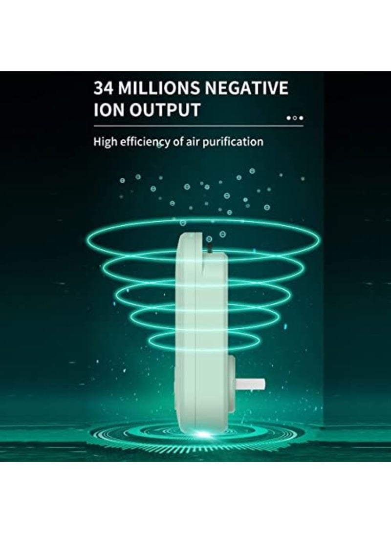 SYOSI Plug in Air Purifier, Mini Air Cleaner, Negative Ion Filtration System, Portable Air Filter Odor, Air Freshener for Bedroom, Office, Kitchen, Reduces Odors from Pets, Cooking - Image 4