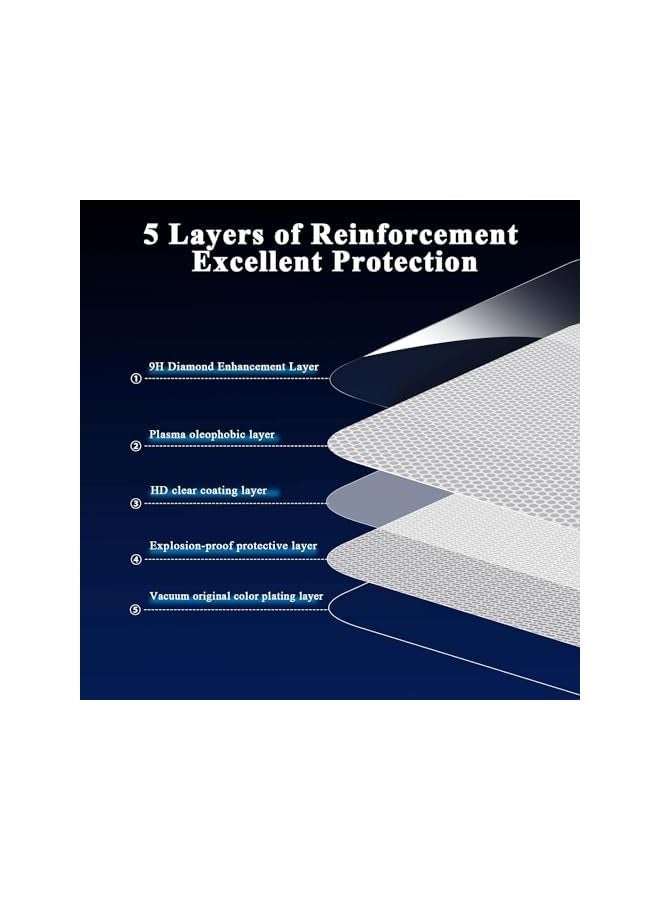 PROMASS Screen Protector Fit for Land Rover Defender 2023 2024 Defender 90 110 11.4 Inch Touch Screen Protective Film for 2023 2024 Defender 11.4 inch Tempered Glass Navigation - Image 3