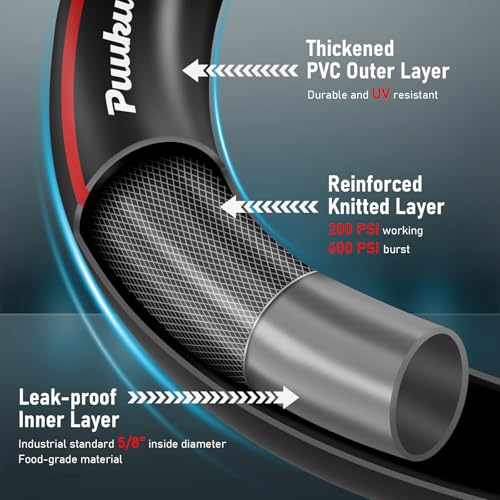 PUUKU Garden Hose 25ft x 5/8", NON-EXPANDABLE Heavy Duty Premium Flexible Water Hose, No Kink, Leakproof, Lightweight Hybrid Hose with Male to Female Fittings for Household&Backyard - Image 2