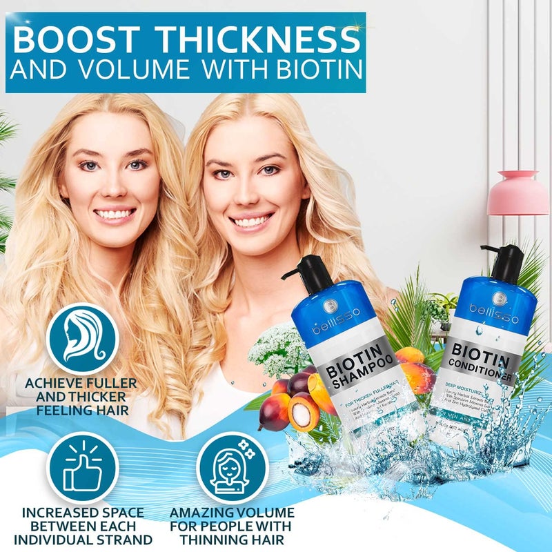 BELLISSO Biotin Shampoo and Conditioner Set - Sulfate and Paraben Free Treatment for Men and Women - Hair Thickening Volumizing Products to Help Boost Thinning Hair with Added Keratin - Image 2