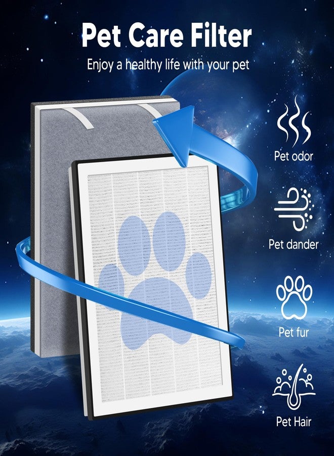Funmit Vital 100 Replacement Filter for LEVOIT Vital 100 Air Purifier, 3-in-1 High-Efficiency Activated Carbon Filter, Compared to Part # Vital 100-RF, 2 Pack - Image 3