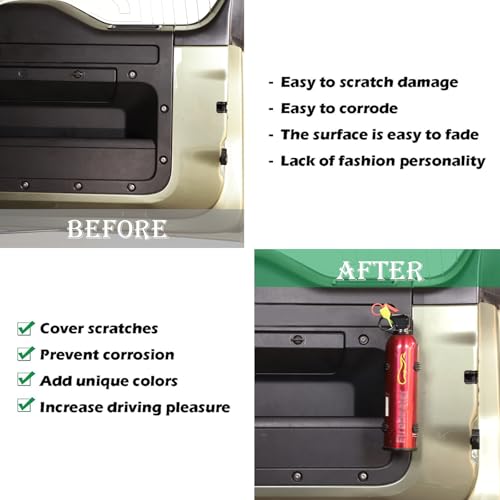 PIUGILH Tailgate Fire Extinguisher Mount Bracket Compatible with Land Rover Defender 90 110 130 2020 2021 2022 2023 - Image 2