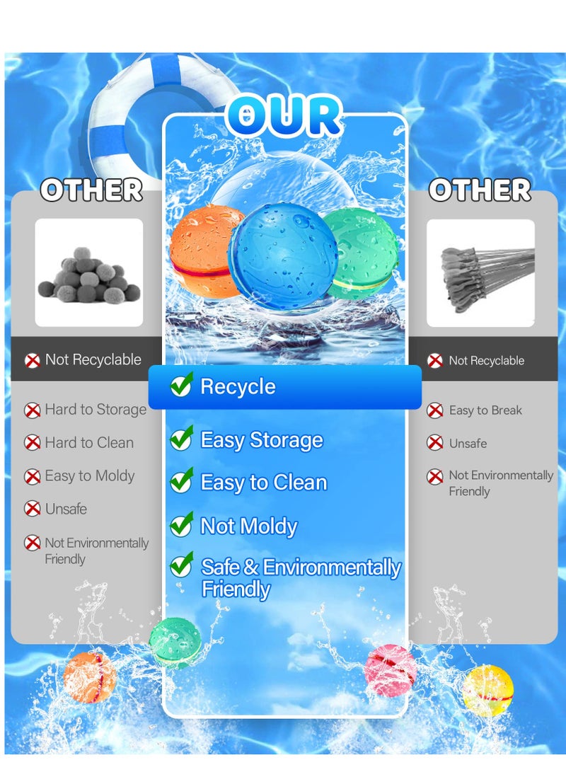 Water Balloons Reusable/ Summer Water Balls for Boys and Girls Water Splash Ball Pool Beach Toys for Water Balloon Fights Bath Time Pool-6Pack - Image 2