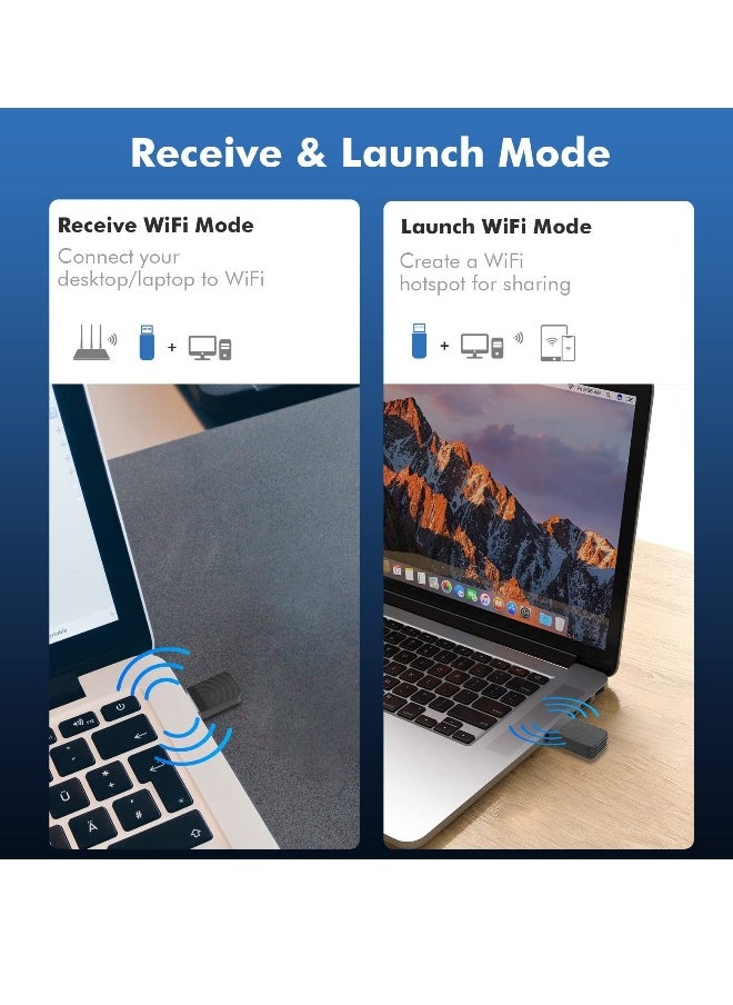 Generic - 1300Mbps Wireless USB3.0 WiFi Adapter 802.11ac Dual Band 5GHz and 2.4GHz USB Wifi Dongle for PC Desktop Laptop High Transmission Speed Driver Free MU-MIMO for Windows 11 10 7 8 8.1 XP Mac OS - Image 1