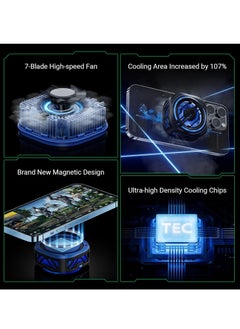 BLACK SHARK Independent Super Magnetic Design MagCooler 3Pro Cooling Up to 35°C,High Speed Fan,App Control Customize Cooling Settings and RGB LED Effects BR33- White  - Image 4