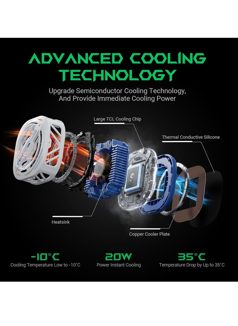 بلاك شارك - Black Shark Shark MagCooler 3Pro BR33 تبريد حتى 35 درجة مئوية، مراوح عالية السرعة، تصميم مغناطيسي، تحكم بالتطبيق لتخصيص إعدادات التبريد وتأثيرات RGB LED - أبيض - Image 1
