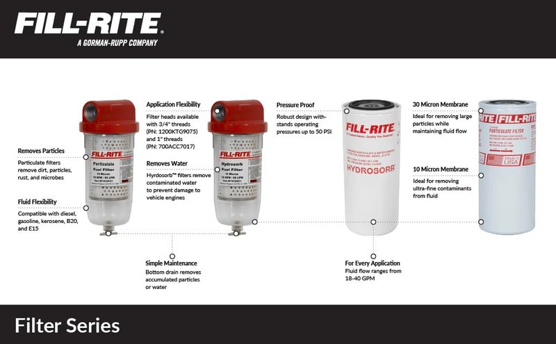 FILL RITE Fill-Rite F1810PC1 1" 18 GPM (68 LPM) 10 Micron Particulate Fuel Filter with Drain (Clear Bowl) - Image 1