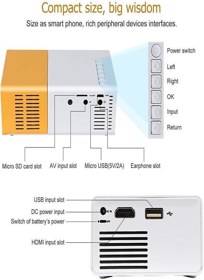 Generic - BoRRen BR-400 Lumens Full HD Native 1080P Led Projector,Short Throw, Remote, 20-60 Inches Projection Size for Home Theater, Classroom and Small Office Use - Image 1