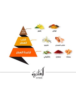 عطر جوك الأزاري - معطر هواء 200 مل - view 4