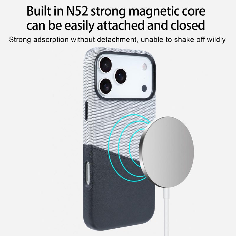 إيروريكس جراب هاتف مغناطيسي بفتحة بطاقة وخياطة قماشية لهاتف Iphone 17 Pro Max (برتقالي) - Image 4