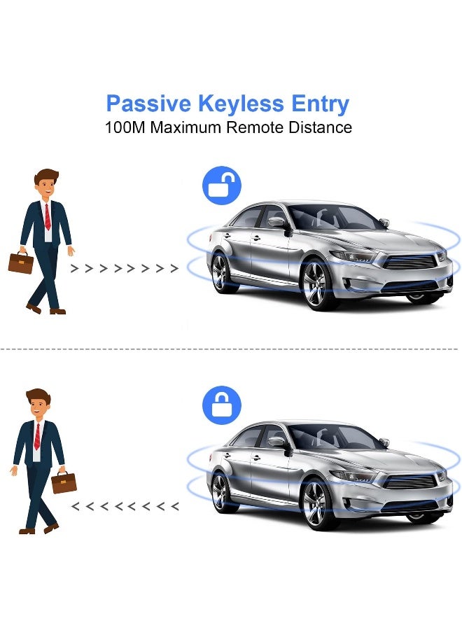 Estink Car Alarm Security System, Universal Anti-Theft Device Car Alarm Security Protection System Car Keyless Entry System with 2 Remote Controls Car Horn Siren Alarm, DC12V ±3V - Image 5