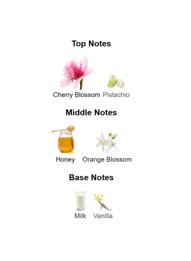 Le Bonheur Perfumes Caramel Latte - EDP -  For Unisex - 100ml - Image 3