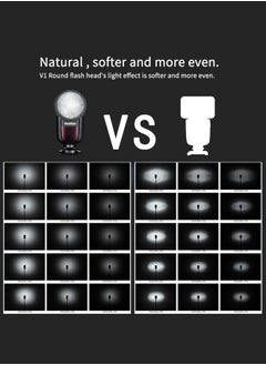 Godox Godox V1 V1-N V1N Round Head Camera Flash for Nikon Flash Speedlight Speedlite Light,76Ws 2.4G 1/8000 HSS,480 Full Power Shots,1.5s Recycle Time,2600mAh Li-ion Battery,10 Levels LED Modeling Lamp  - Image 3
