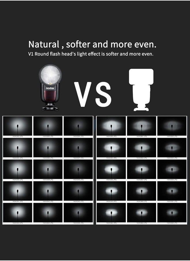 Godox Godox V1 V1-N V1N Round Head Camera Flash for Nikon Flash Speedlight Speedlite Light,76Ws 2.4G 1/8000 HSS,480 Full Power Shots,1.5s Recycle Time,2600mAh Li-ion Battery,10 Levels LED Modeling Lamp  - Image 2