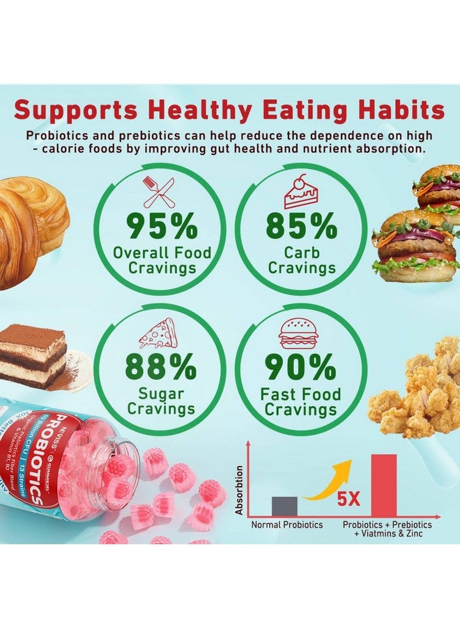 NEVISS Probiotic + Prebiotic Gummies for Adults & Kids 4+ (Made in USA), Sugar Free Chewable 50 Billion CFUs w/Fiber, Vitamin B1 B2 D3 & Zinc, for Digestive & Gut Health, Boost Microflora Diversity, 60 Cts - Image 3