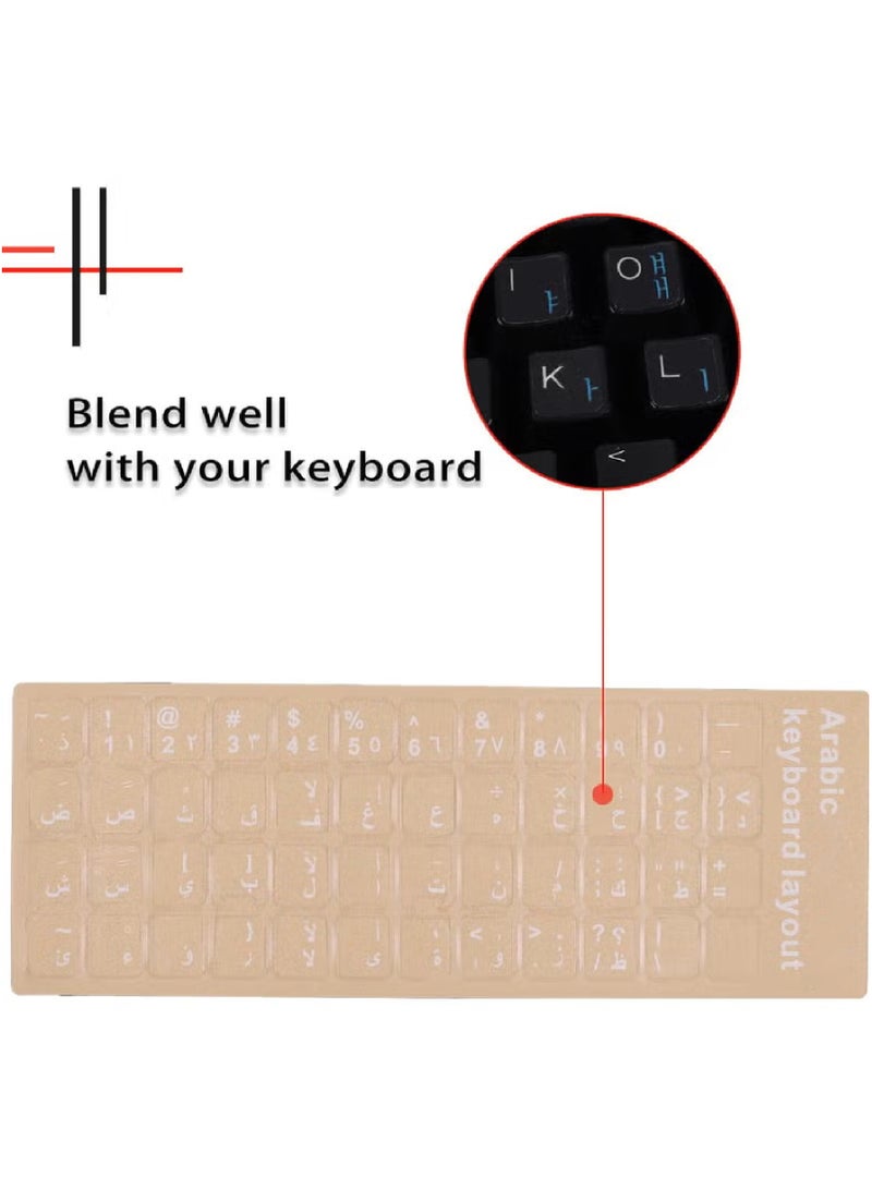 Rock Pow 2 Pack Universal Keyboard Stickers Transparent Background with White Lettering for Computer Laptop Notebook Desktop Replacement Computer Keyboard Stickers - Image 2