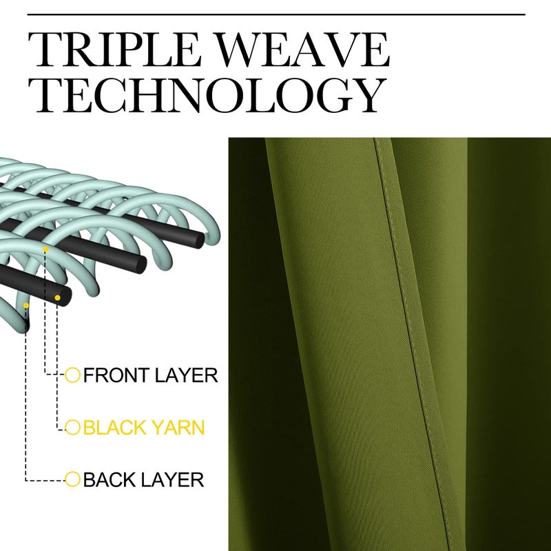 NICETOWN Living Room Blackout Draperies Curtains for Christmas Decorations, (Olive Green Color) W52 x L84, 2 Pieces, Room Darkening Window Blackout Drape Panels - Image 4