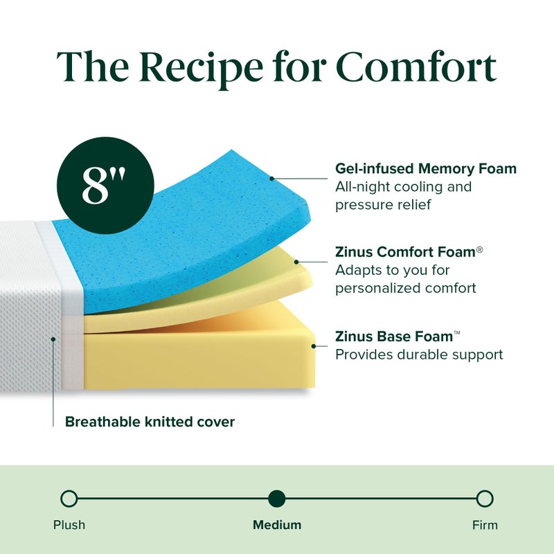 Zinus 8 Inch Green Tea Cooling Memory Foam Mattress [New Version], Full, Fiberglass Free, Medium Firmness, Cooling Gel Foam, Certified Safe Foams & Fabric, Mattress in A Box - Image 5