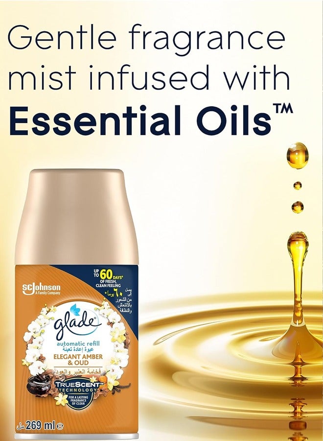 Glade Automatic Spray Holder With Elegant Amber & Oud Air Freshener - Image 2