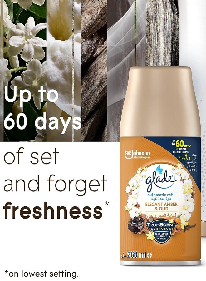 Glade Automatic Spray Holder With Elegant Amber & Oud Air Freshener - Image 4