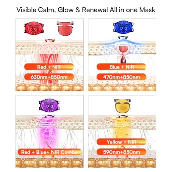 INIA Red Light Therapy Mask for Face & Neck – 4 Light Modes with 850nm NIR, Red, Yellow & Blue LED Light Therapy, 2600mAh Rechargeable LED Face Mask for Anti-Aging, Skin Firming & Radiant Glow at Home - Image 3